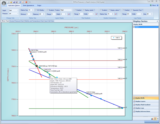 Water Pressure Depth Chart