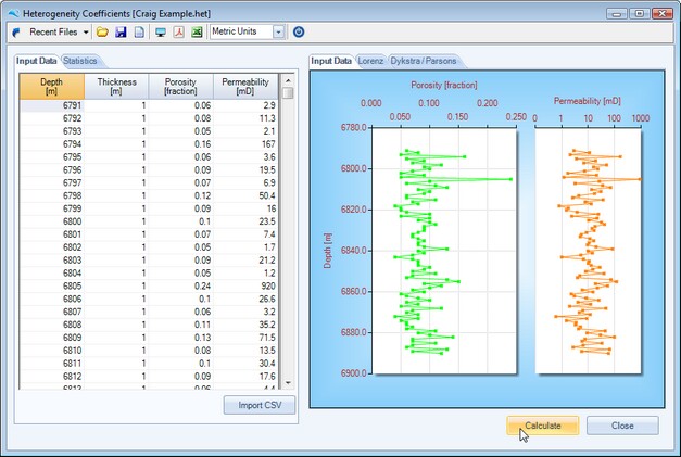 Coefficient Chart